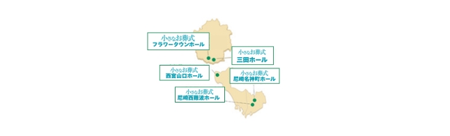 三田市